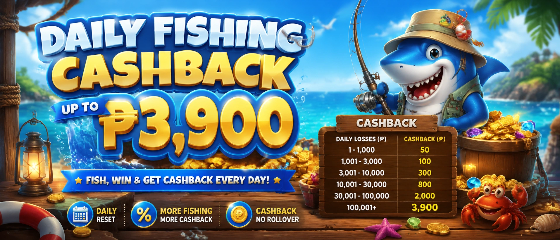 Multiplayer fishing room with cannon action
