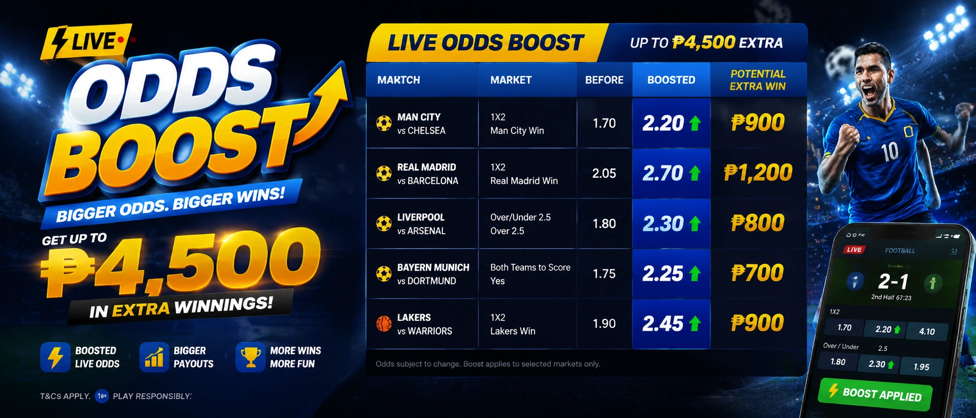 Live betting and sportsbook experience